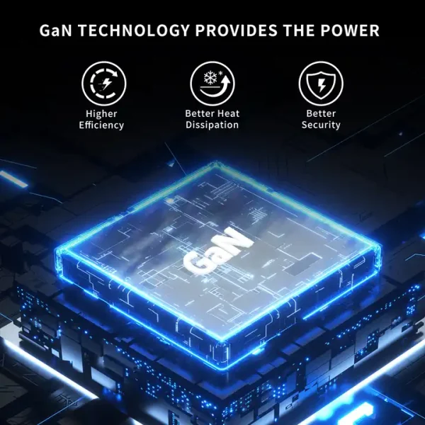65W GaN charger PD Fast Charging - Image 5