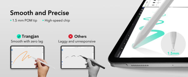 Smart Magnetic Find My Capacitive Stylus Pen for Apple iPad Pencil - Image 7