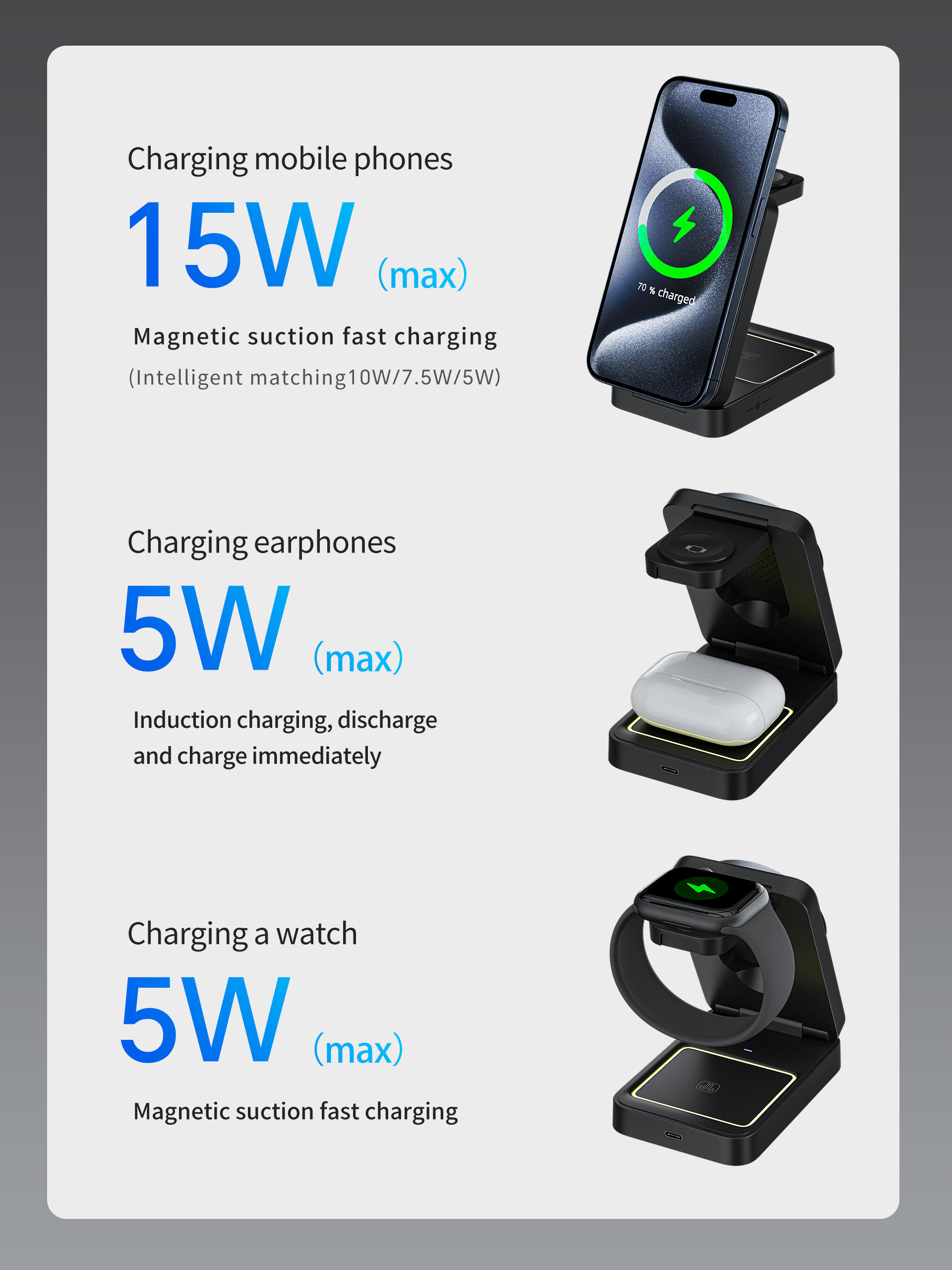 3-in-1 Magnetic 15W Foldable Fast Charging Wireless Charger with Lamp for Phone Smart Watch PC Material iPhone 17/16/15/14/13/12 - Image 5