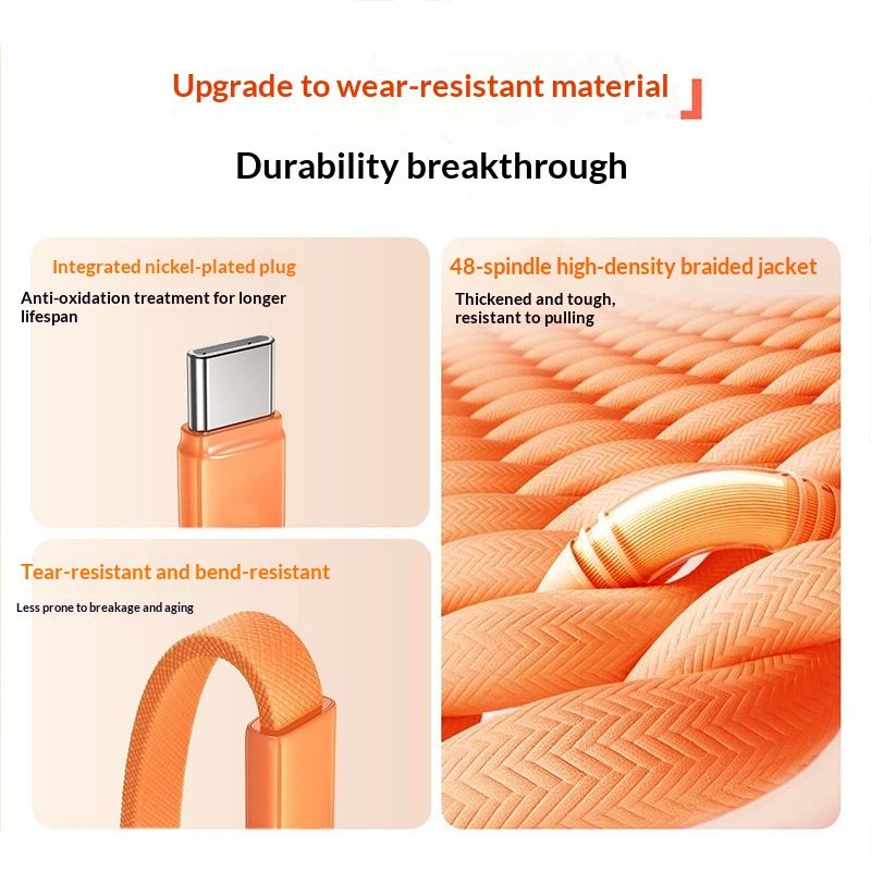 Fast Charging USB-C Type C TPE & Nylon Braid Ultrathin 1M Cable for iPhone Series 15/16/17 Tablet & Earphone - Image 4