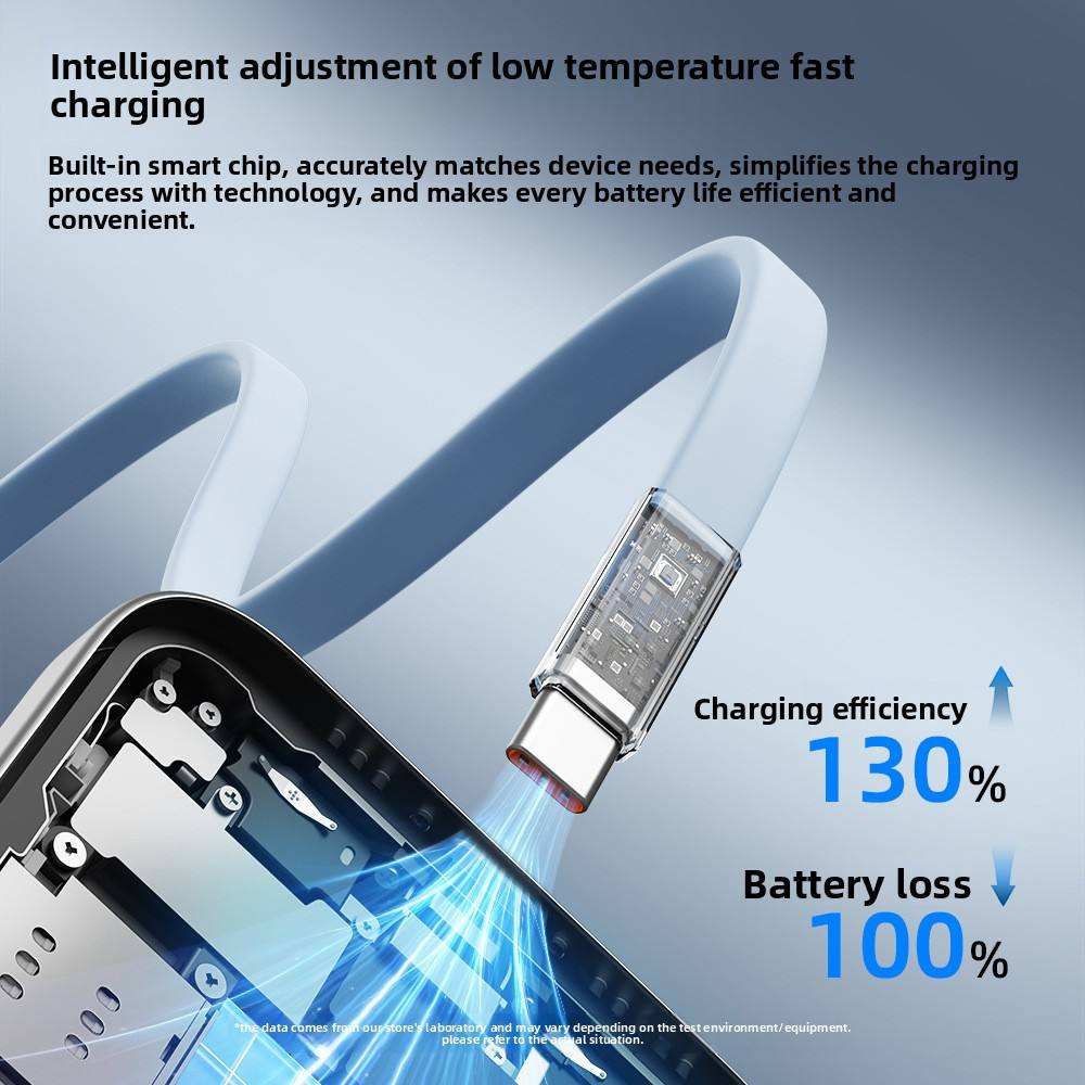 Super Fast Charging Dual USB-C to Type-C 1m Silicone Flat Cable 6A Fast Charger for iPhone Mobile Phone/Tablet - Image 4